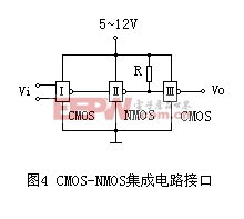 CMOS集成電路設(shè)計（二） 接口電路詳解