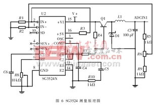 中規(guī)模集成電路功能測試儀的設(shè)計 集成電路設(shè)計中的關(guān)鍵驗(yàn)證環(huán)節(jié)